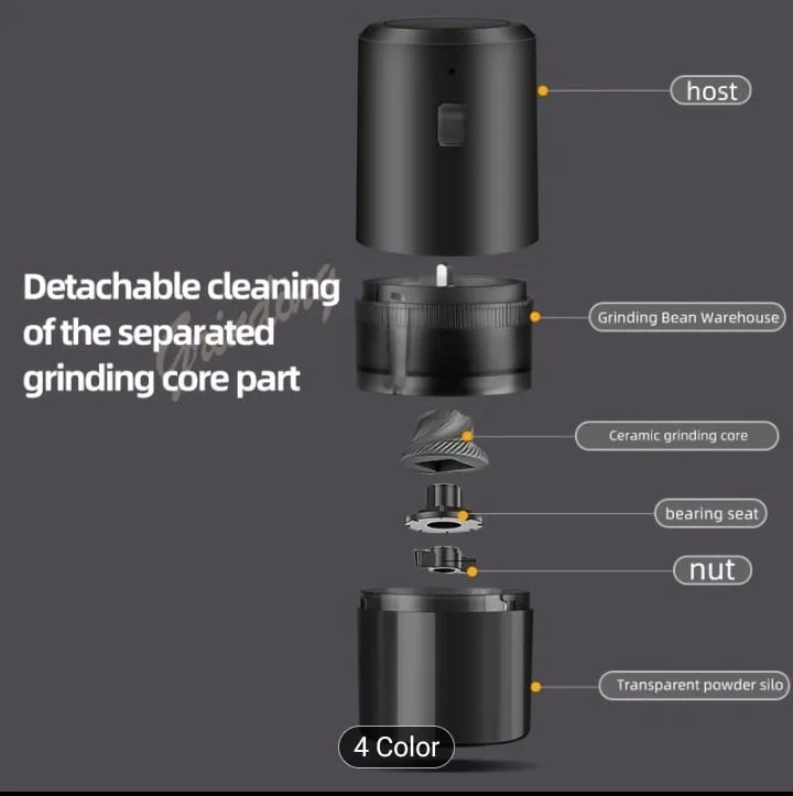 Electric Coffee Grinder - Adjustable Thickness, Type-C Charging - photo 5