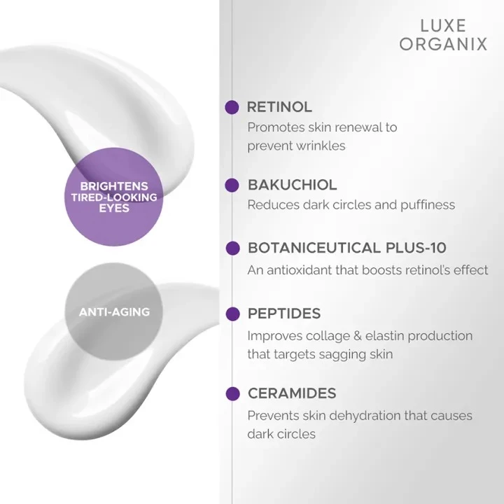 LUXE ORGANIX Advanced Retinol + Bakuchiol Deep - photo 2