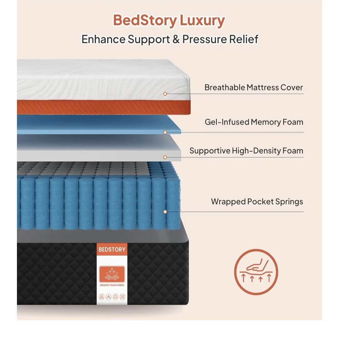 10 inch Memory Hybrid Queen Mattress - photo 2