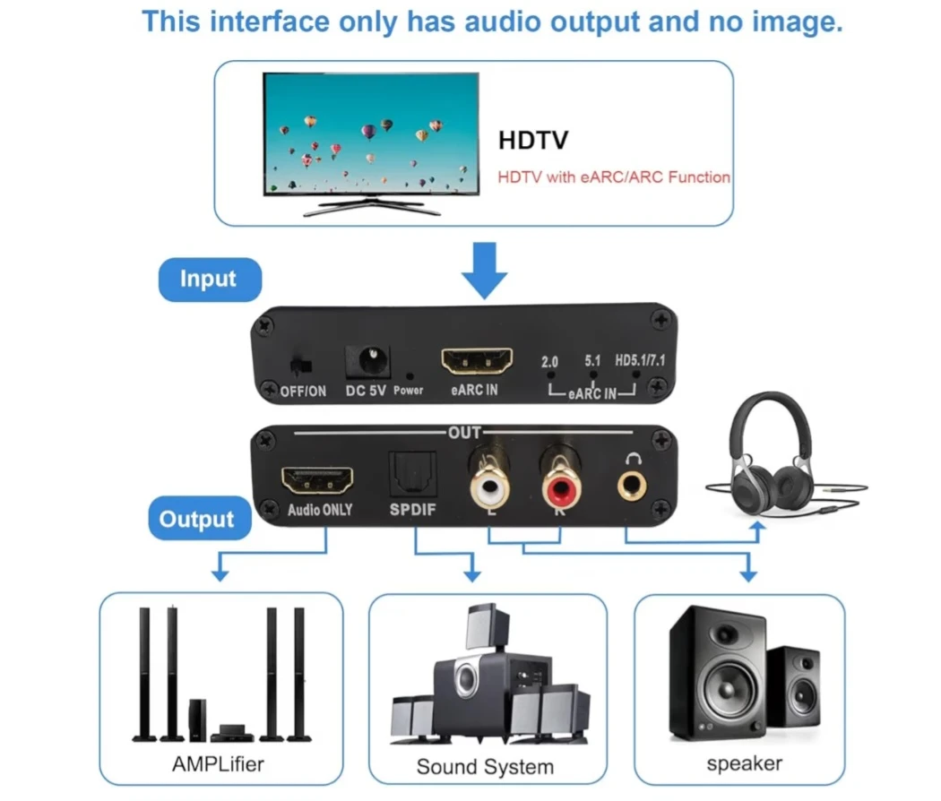 EARC ARC Sound Extractor, HDMI ARC Adapter ARC Audio Extractor - photo 2
