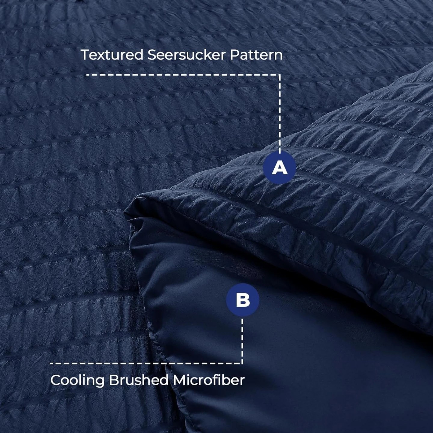 New Luxury Twin Size Comforter Set - 7 Pieces (Brand New), Navy - photo 4