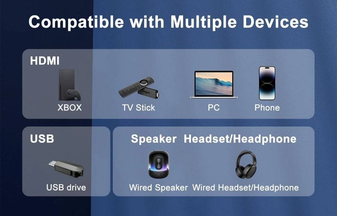 【Projector Screen Included】 4K Projector with WiFi 6 and ... - photo 4