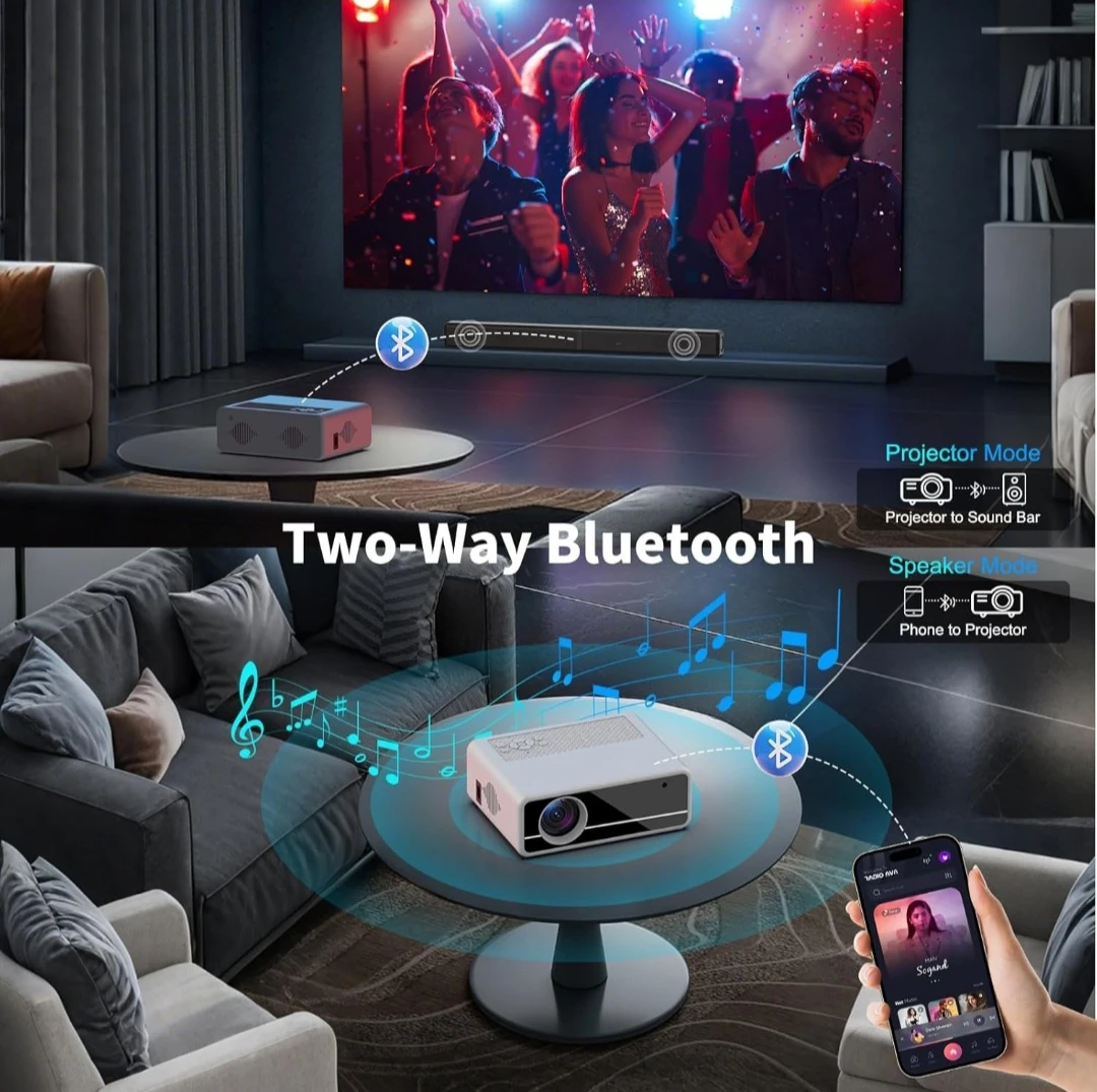 【Projector Screen Included】 4K Projector with WiFi 6 and ... - photo 5