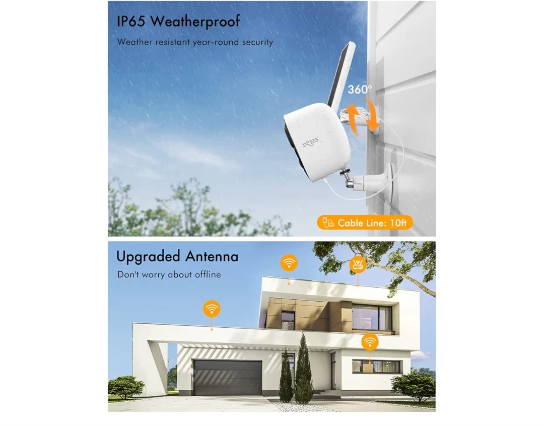 Dzees CG6 Smart Security Camera - Like New! - photo 5