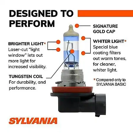 Sylvania H11 SilverStar Ultra: Halogen Headlight Bulbs (New) - photo 4