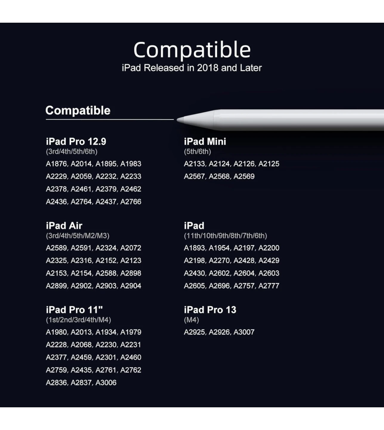 Stylus Pen for iPad - photo 4