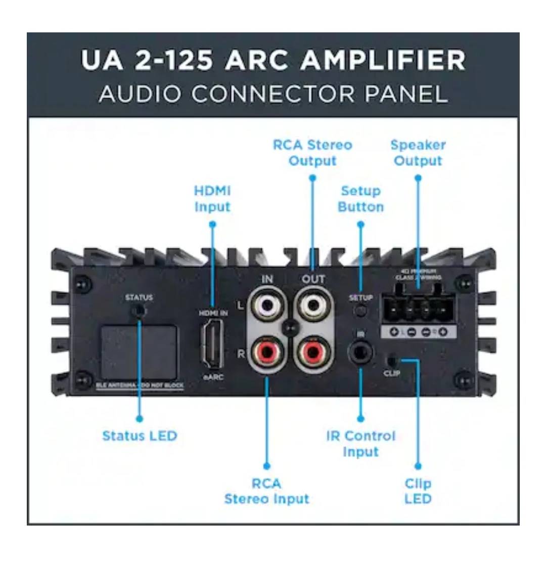 Sonance UA 2-125 ARC Amplifier - photo 2