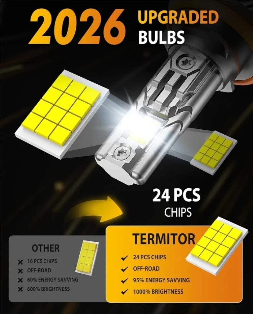 Termitor H11 LED Headlight Bulbs - photo 4