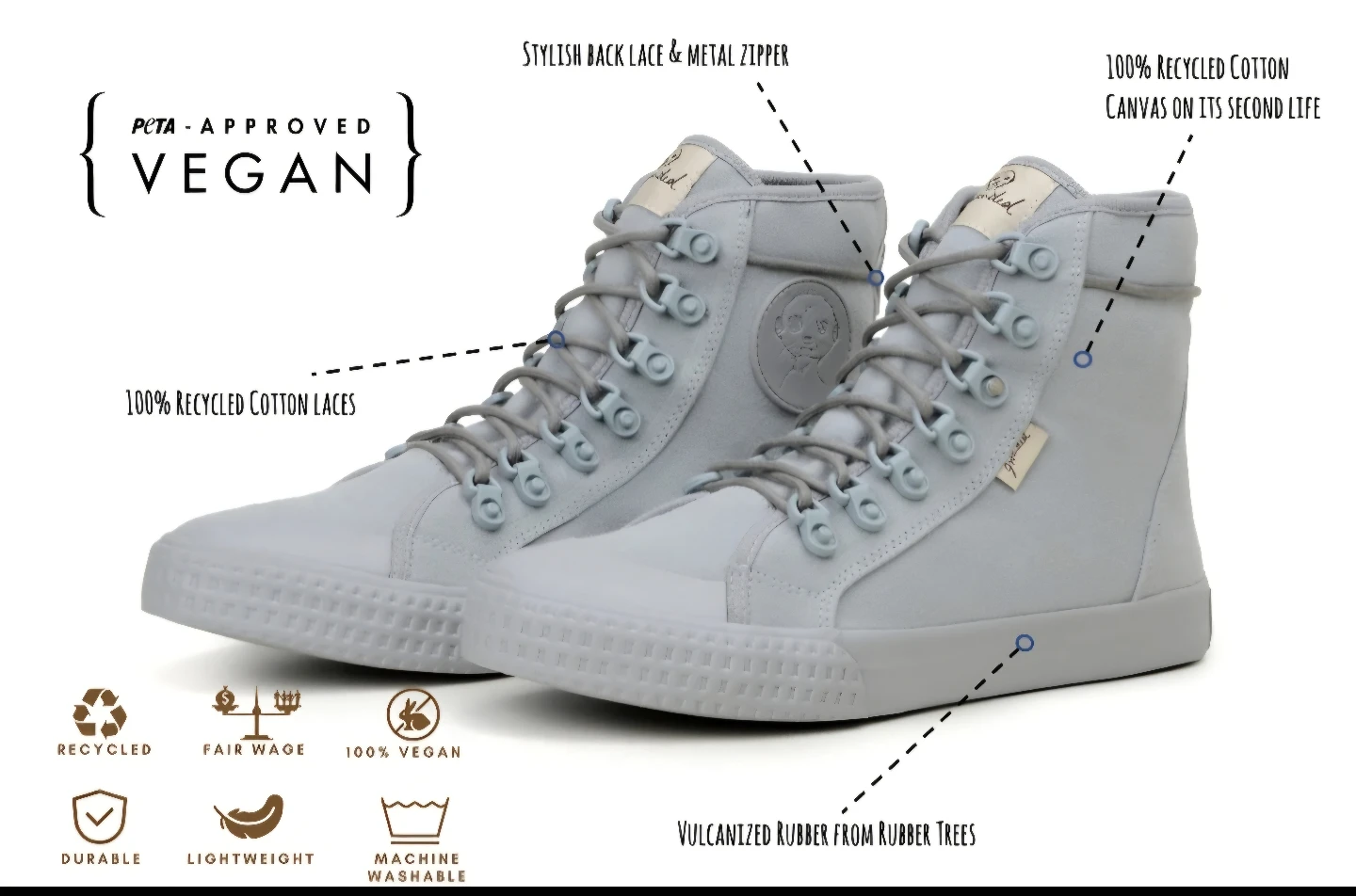 Grounded People All Earth High Sneakers