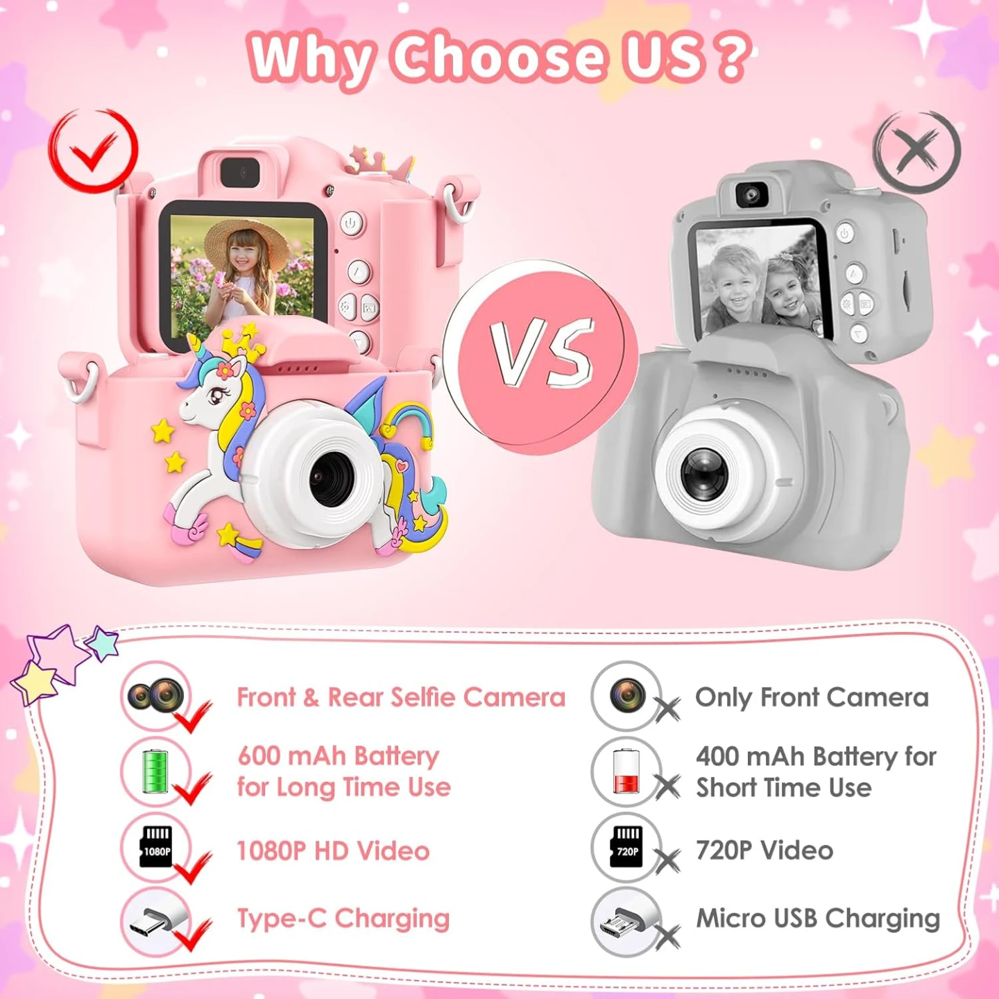 NEW Pink Unicorn Kids Digital Camera - photo 4