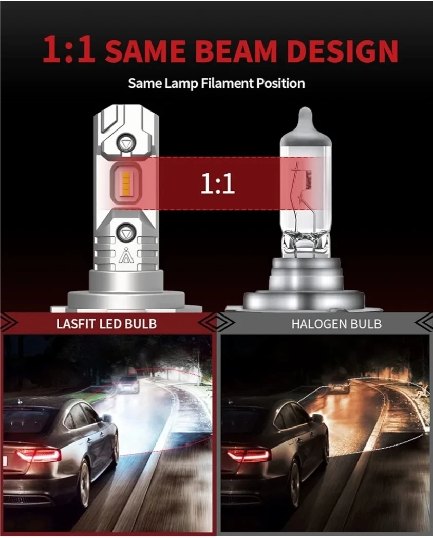 LASFIT H7 LED Headlight Bulbs - photo 2