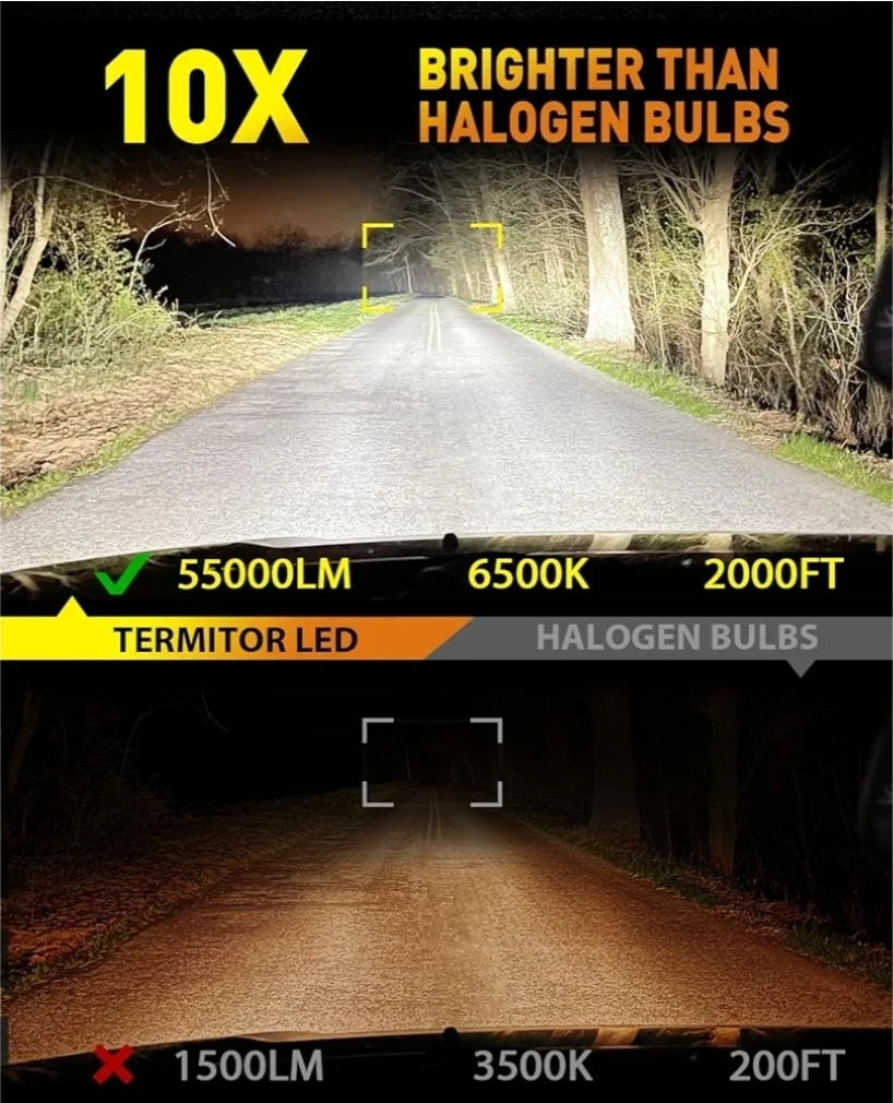 Termitor 9006/HB4 LED Headlight Bulbs - photo 2