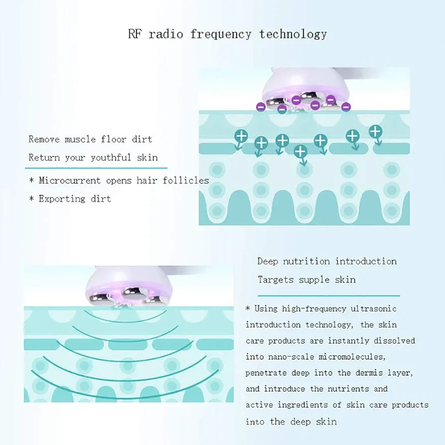 Portable RF (Radio Frequency) and EMS beauty instrument - photo 5