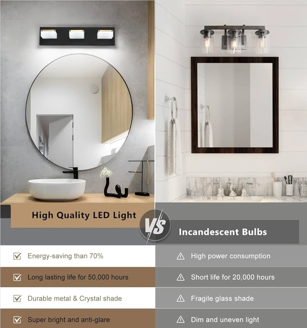 Bicrink 3-Light Bathroom Vanity Light - Black - photo 5