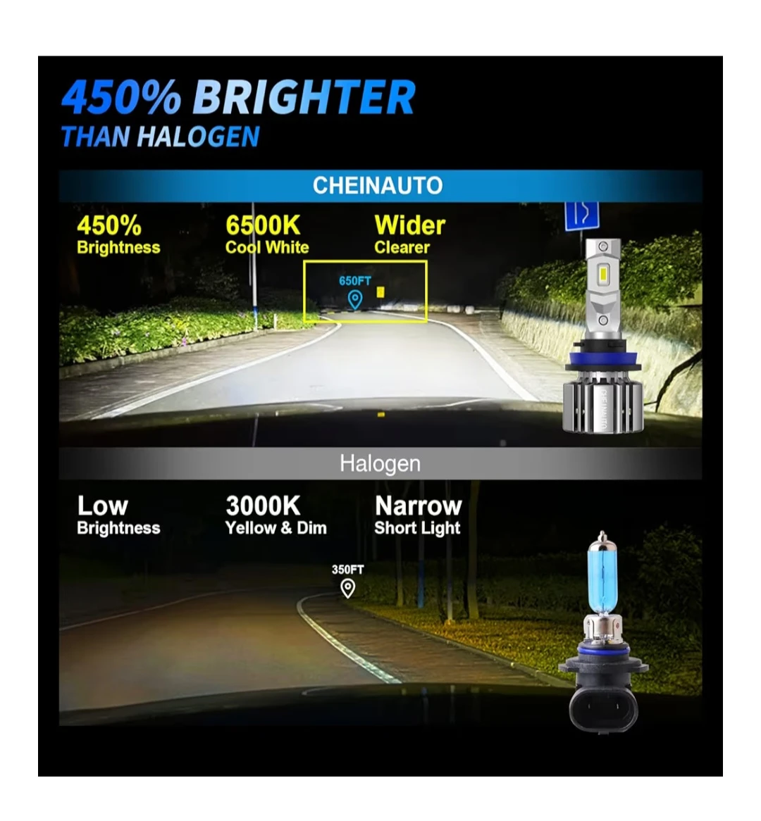 CHEINAUTO LED Headlight Bulbs - photo 2
