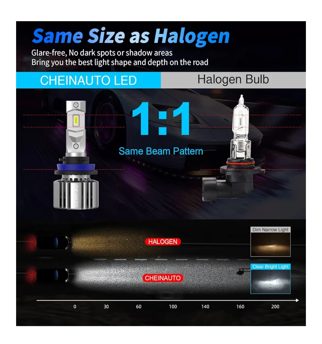 CHEINAUTO LED Headlight Bulbs - photo 3