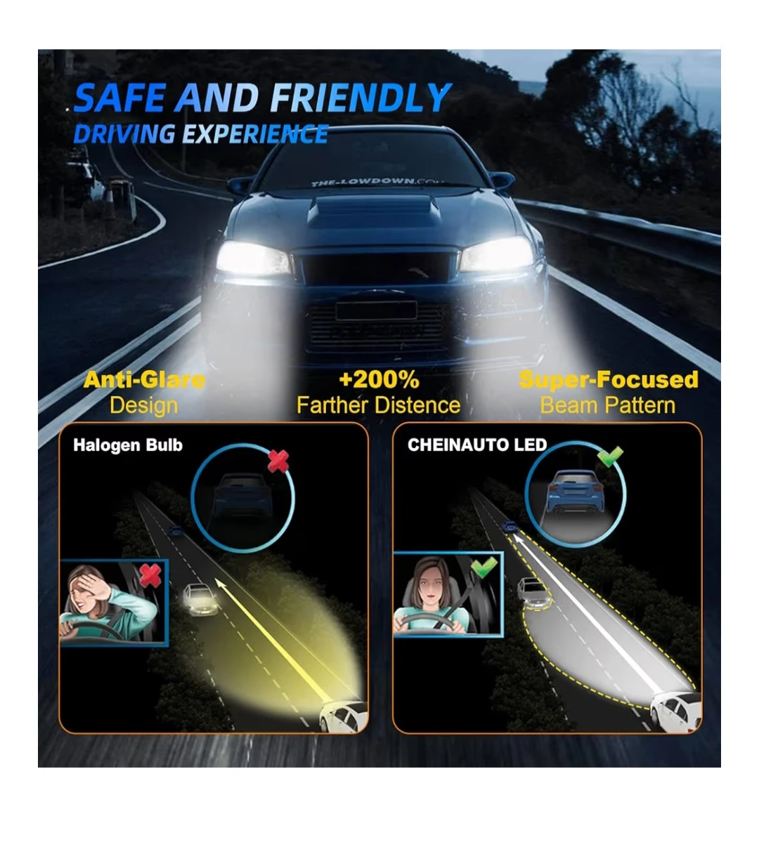 CHEINAUTO LED Headlight Bulbs - photo 4