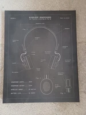 Skateboard & Headphones Blueprint Framed Art (Ikea) - photo 3