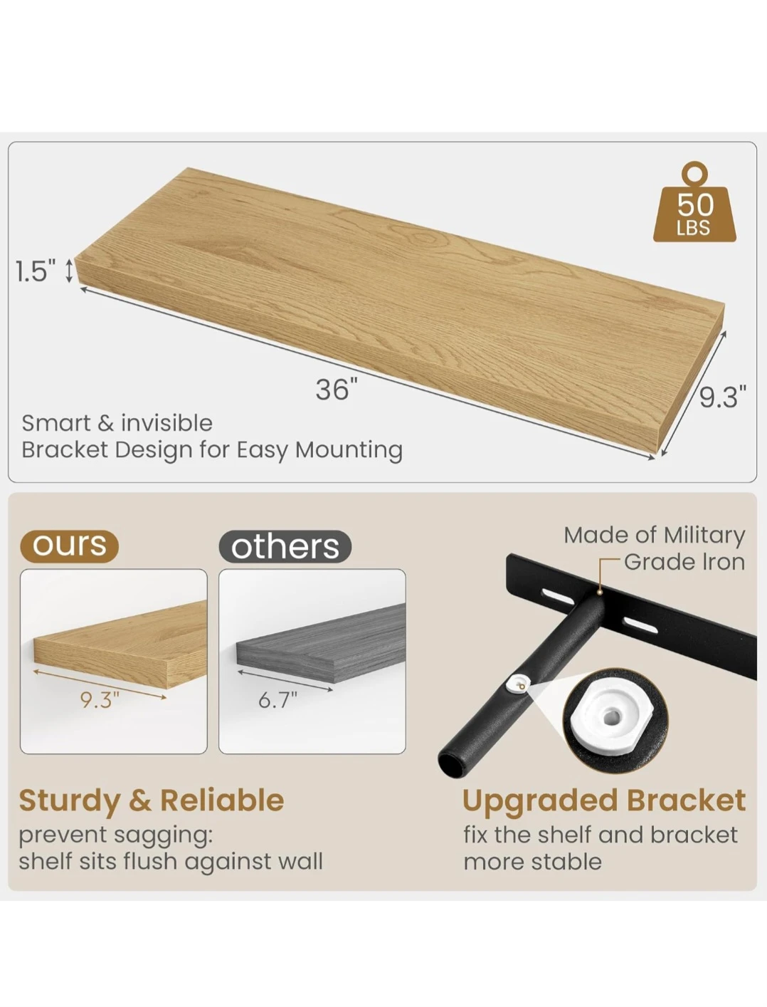 Floating Shelves 36" - NEW! (with original box) - photo 3