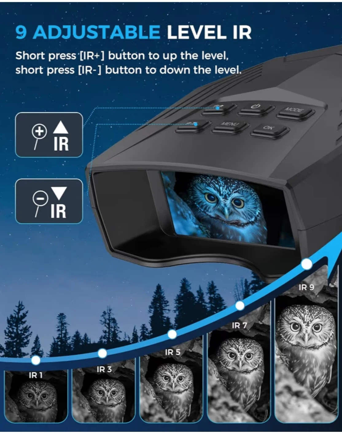 5K Night Vision Binoculars - New in Box - photo 4