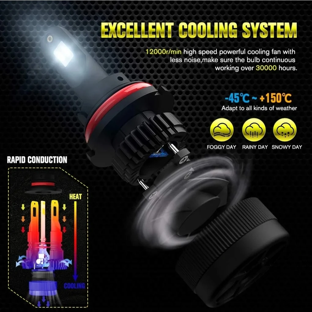 EASY EAGLE 9004 LED Headlight Bulbs - photo 3