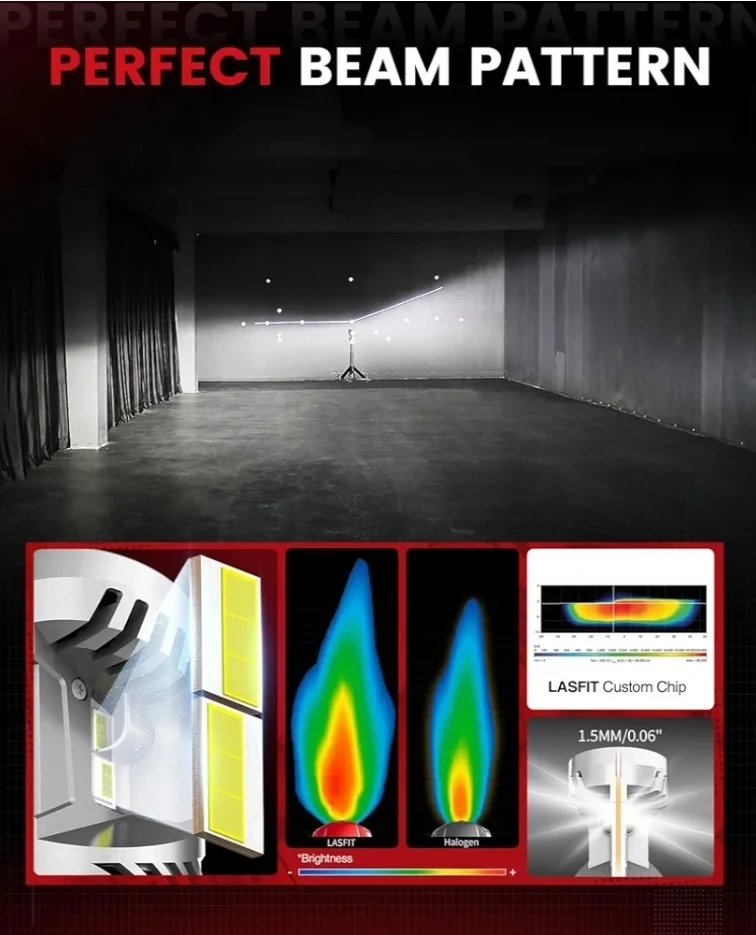 LASFIT H4 9003 HB2 LED Headlight Bulbs - photo 3