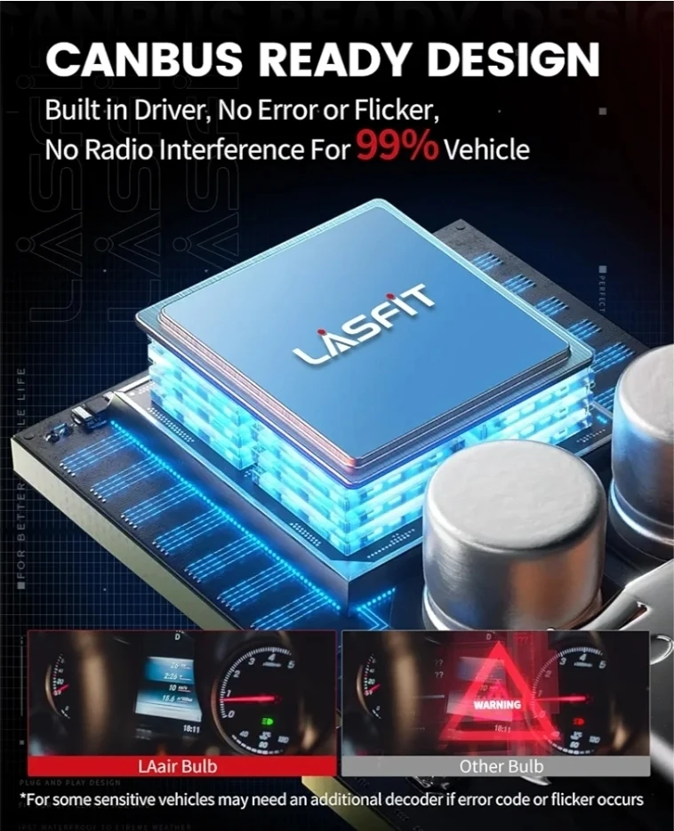 LASFIT H4 9003 HB2 LED Headlight Bulbs - photo 4