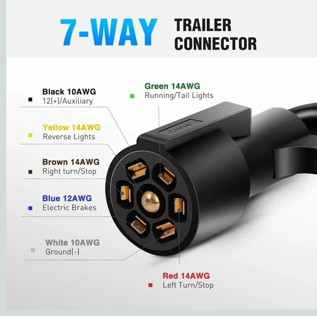 7-Way Trailer Connector - 8ft - photo 3
