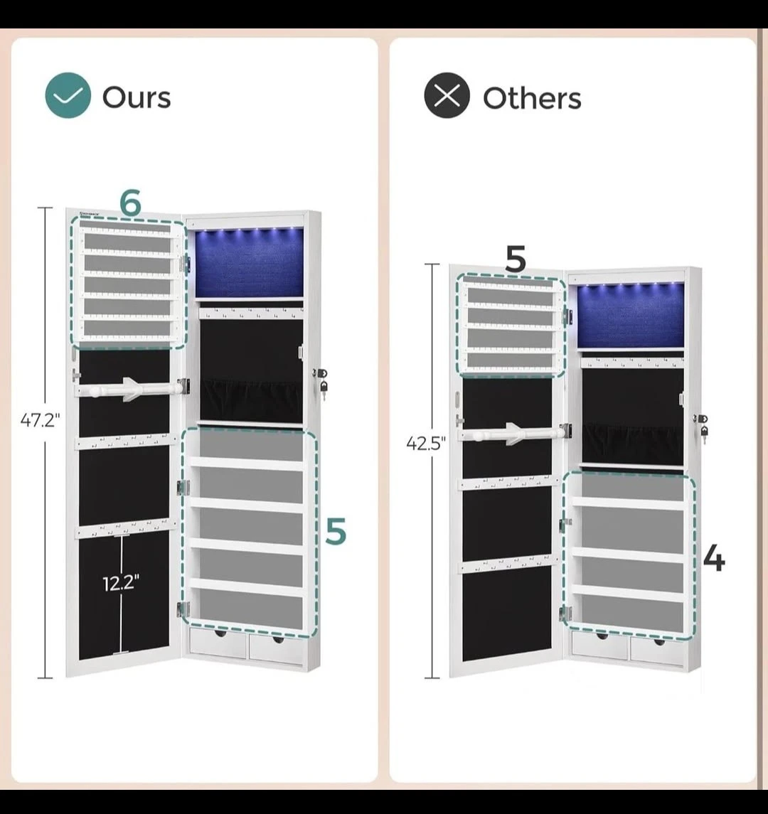 2-in-1 Full-Length Mirror & Jewelry Cabinet - White - photo 4