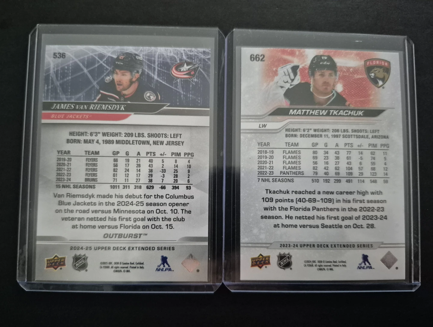 Outburst Hockey Cards - photo 2