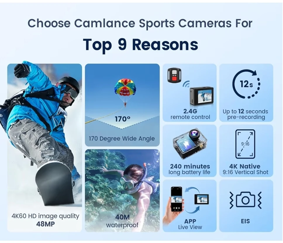 Camlance Action Camera 4K 60FPS, 48MP, 170 Wide Angle - photo 5