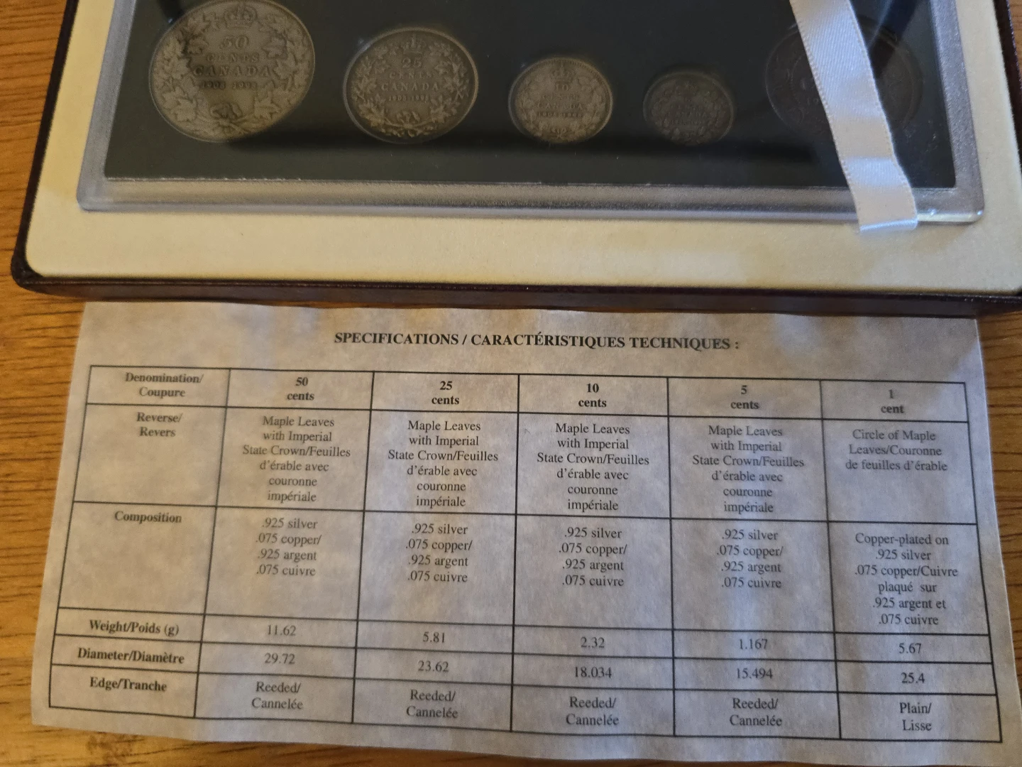 Royal Canadian Mint 90th Anniversary Coin Set - photo 2
