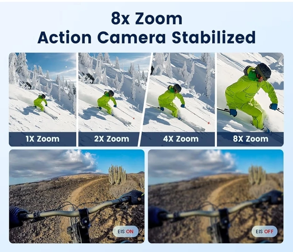 Camlance Action Camera 4K 60FPS, 48MP, 170 Wide Angle - photo 4