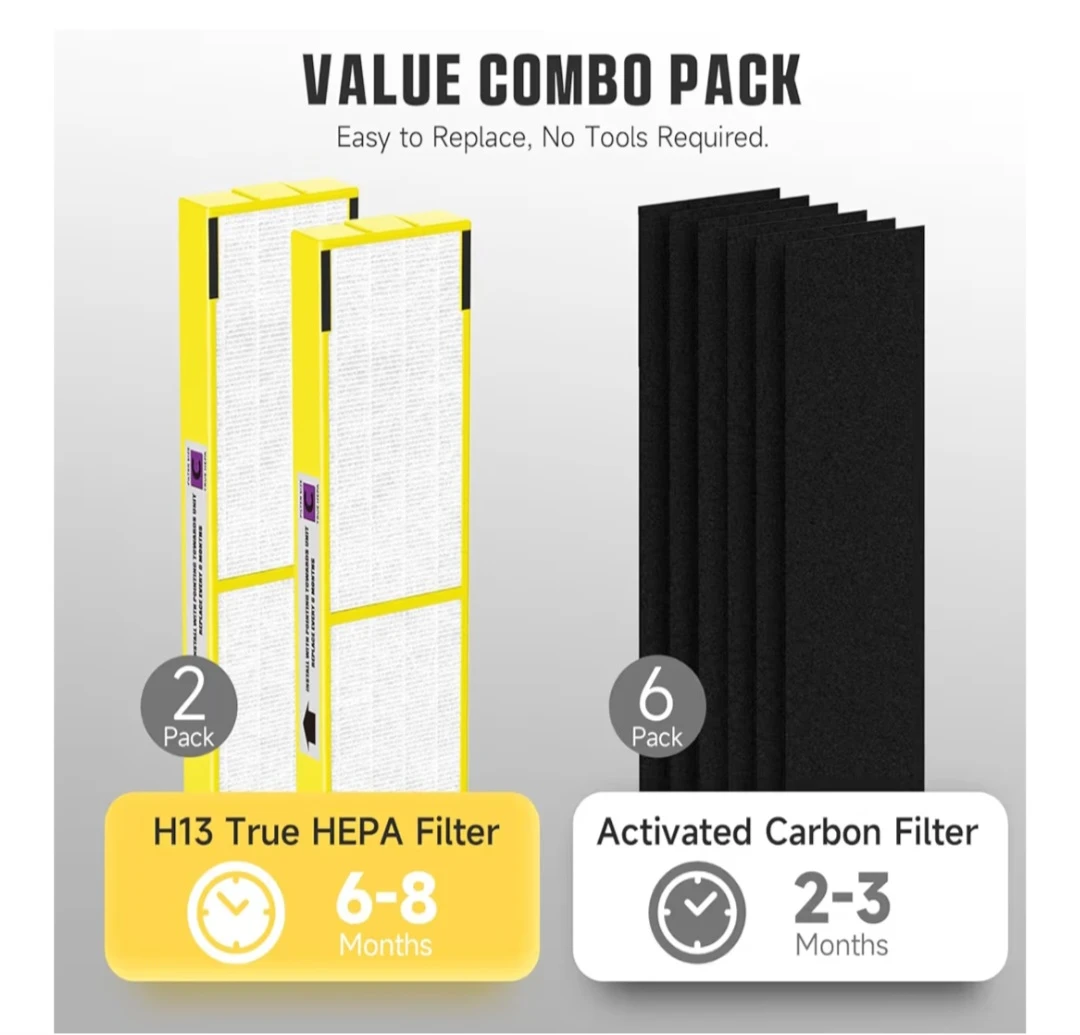 H13 True HEPA & Activated Carbon Filter Combo Pack