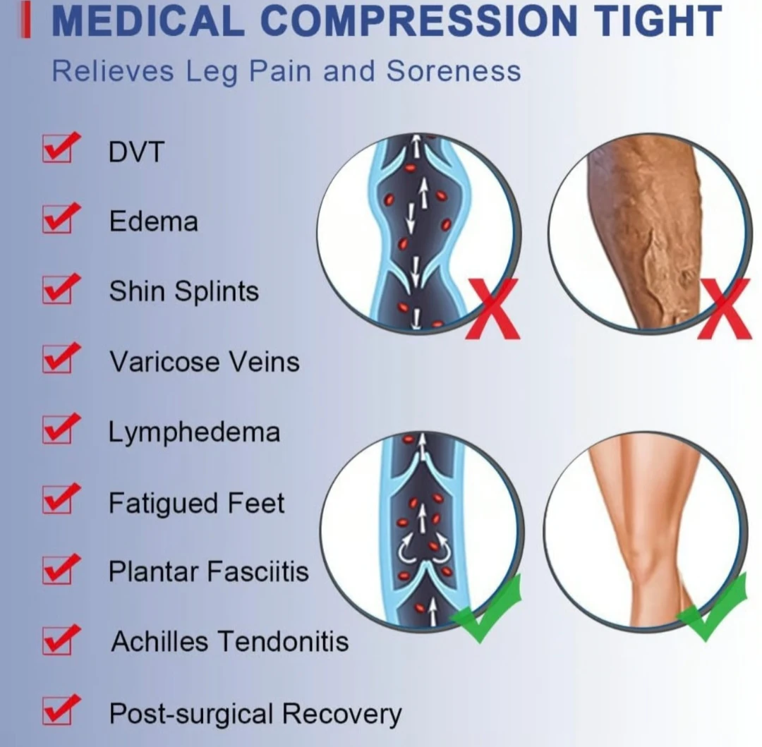 XXL- Medical Compression Tights - photo 2