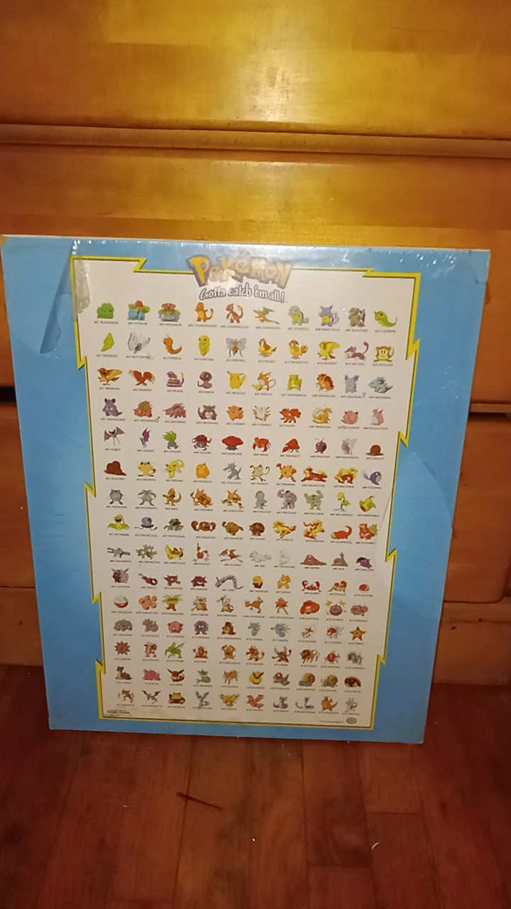 Pokemon Vintage Poster