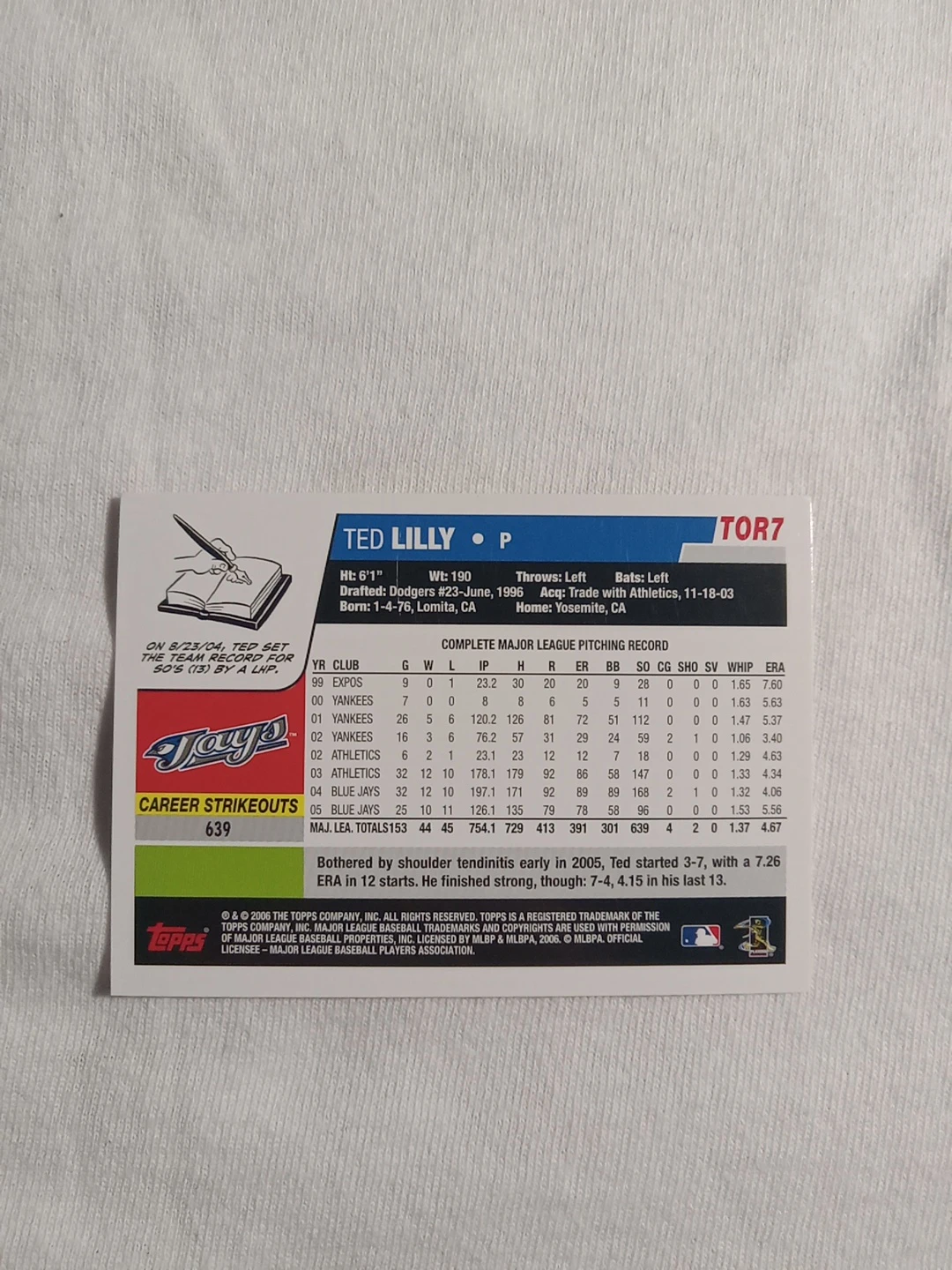 Ted Lilly Blue Jays Topps 2006 Baseball Card - photo 2