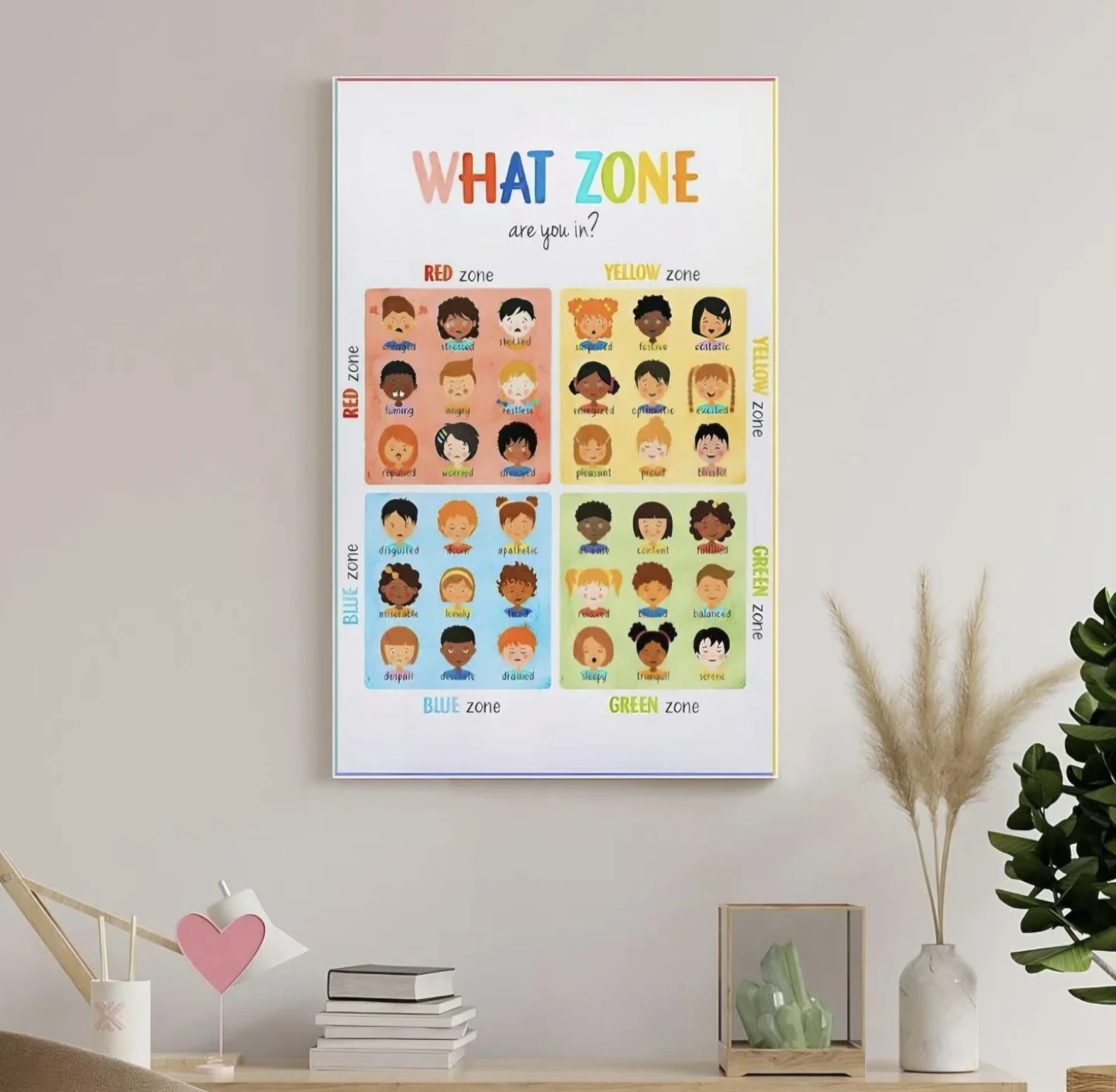 Zones Of Regulation Canvas Art Poster No Frame - photo 2
