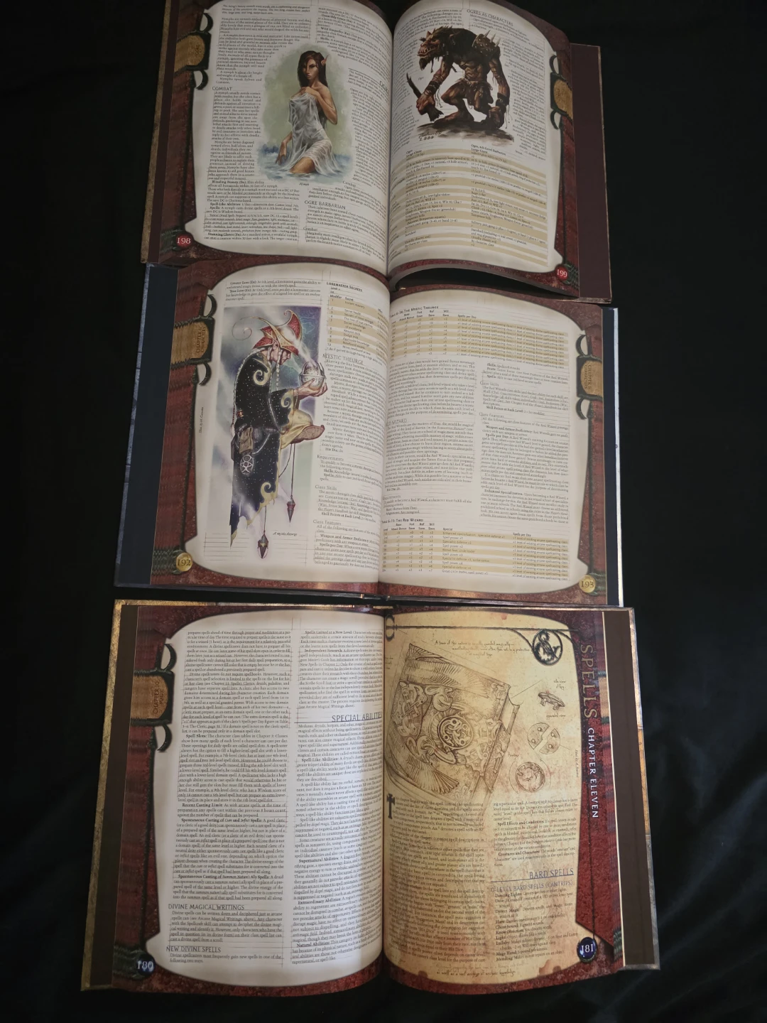 Dungeons & Dragons Core Rulebooks 3.5 Edition - photo 3