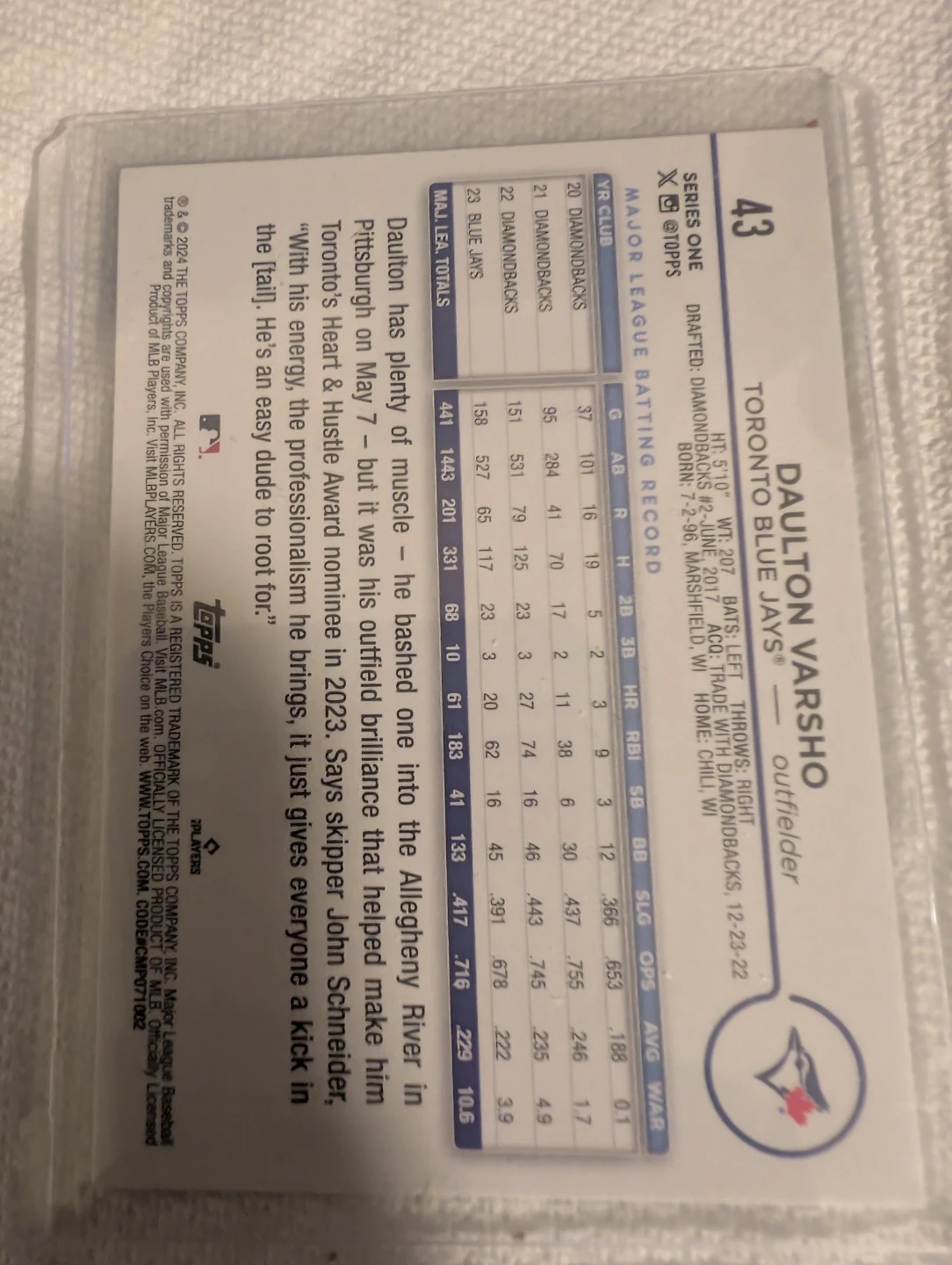 Topps Daulton Varsho Toronto Blue Jays Baseball Card - photo 2