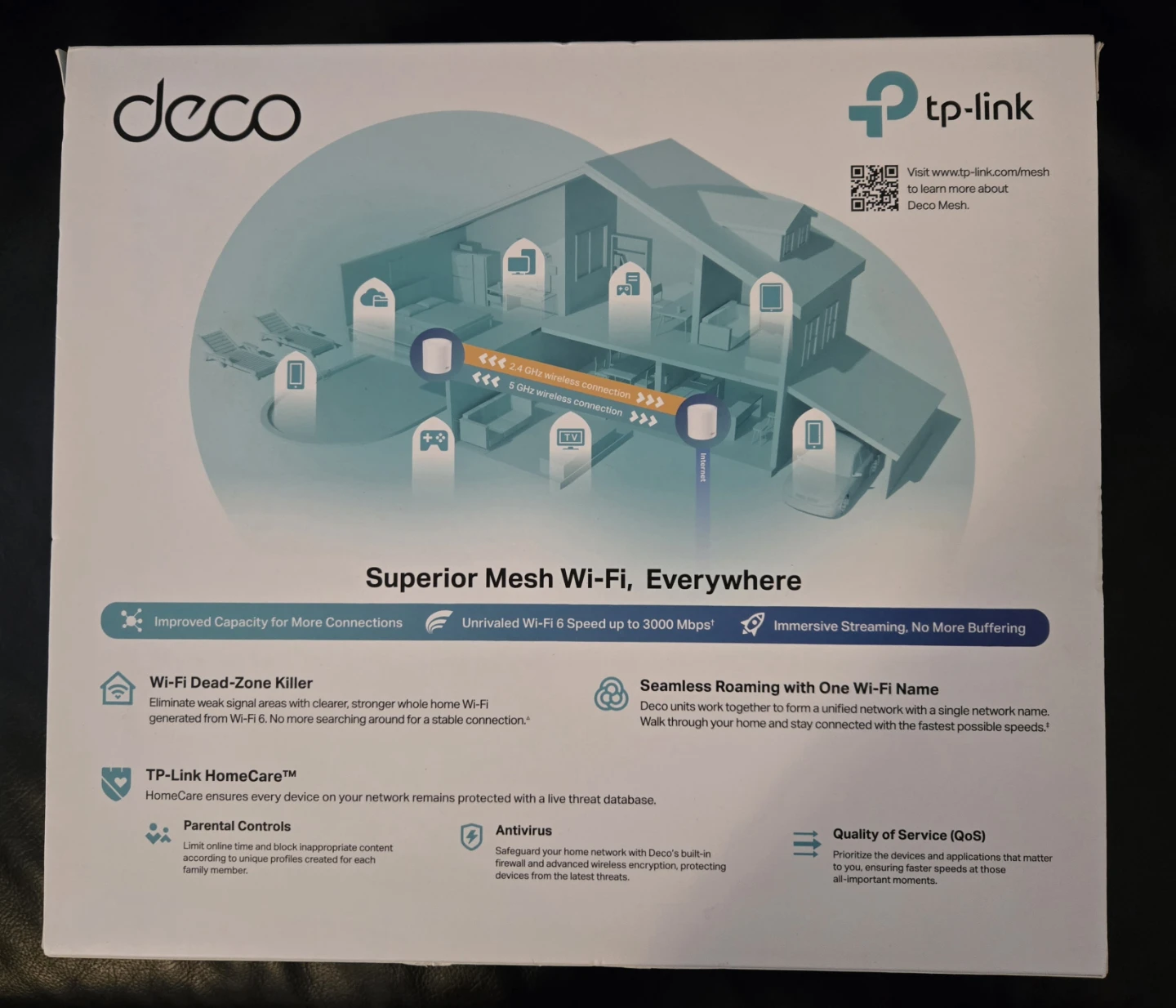 TP-Link Deco X60 AX3000 Whole Home Mesh Wi-Fi 6 System - photo 2