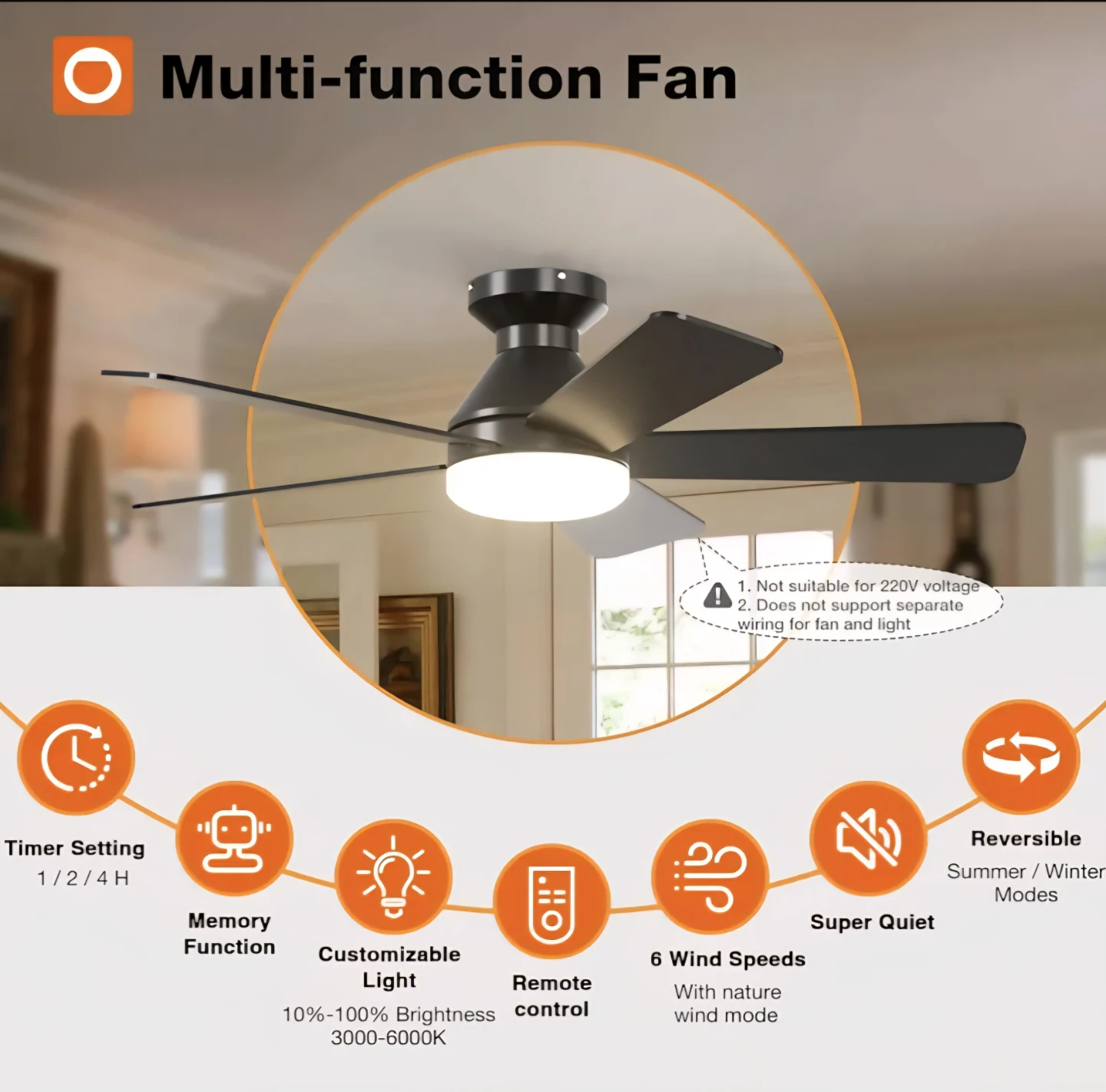 Addlon Multi-Function Ceiling Fan with Remote - photo 2