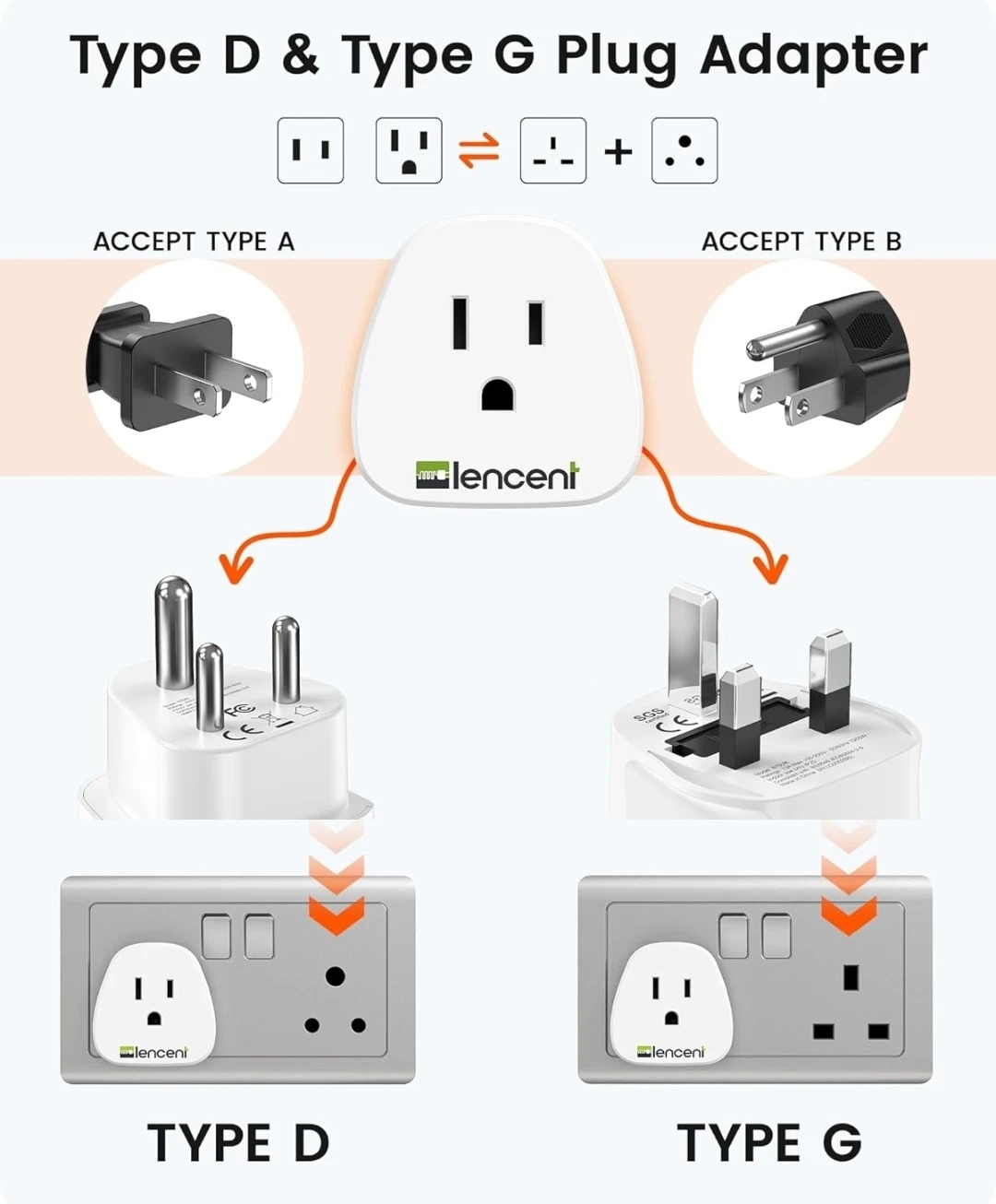 Lencent Type D & G Travel Adapter Plug - photo 2