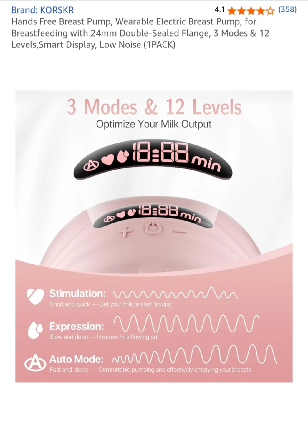 Hands-Free Wearable Electric Breast Pump - photo 2