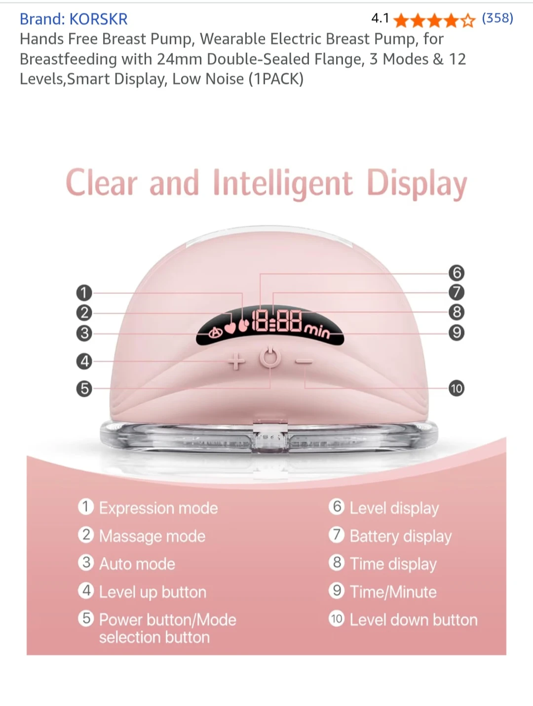 Hands-Free Wearable Electric Breast Pump - photo 3