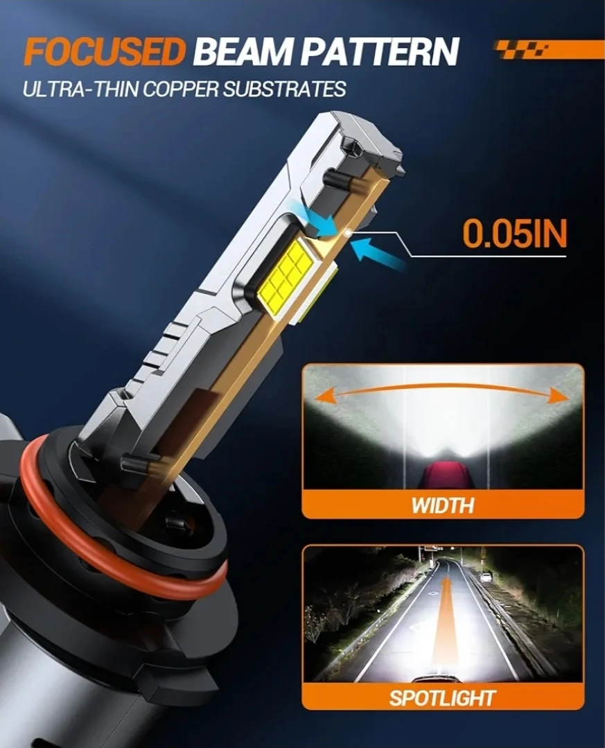 SEALIGHT S2S 9006/HB4 LED Headlight Bulbs - photo 5