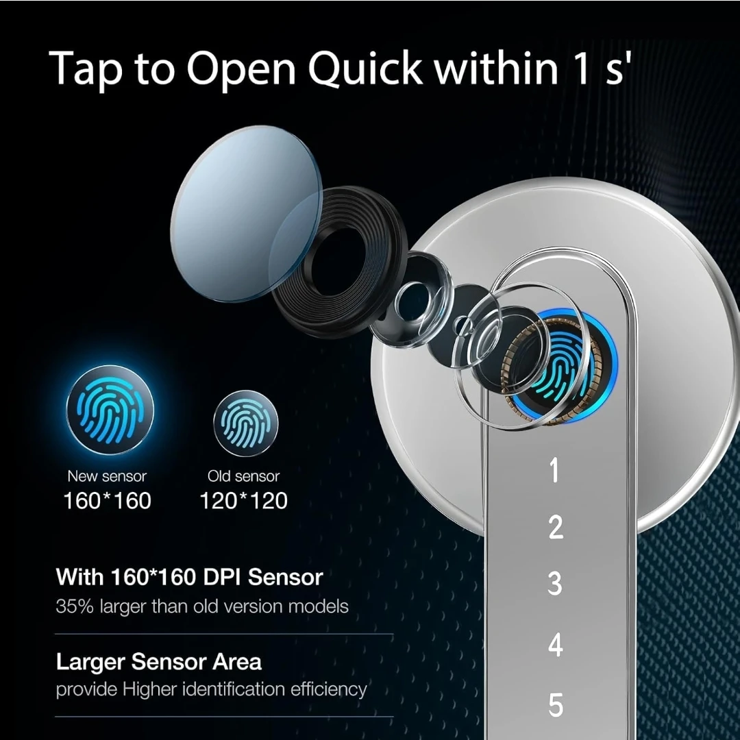 TEKXDD 6-in-1 Fingerprint Door Lock - photo 3