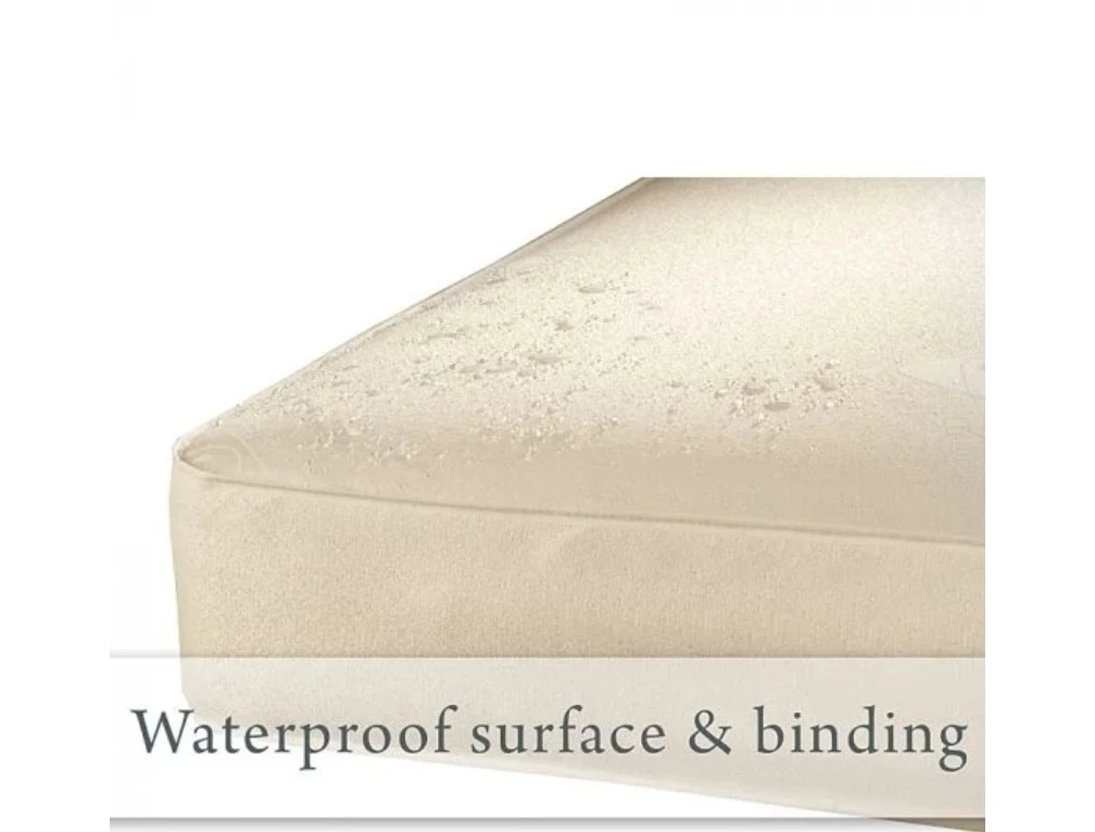 Sealy Cotton Comfort 2-Stage Crib Mattress - photo 3