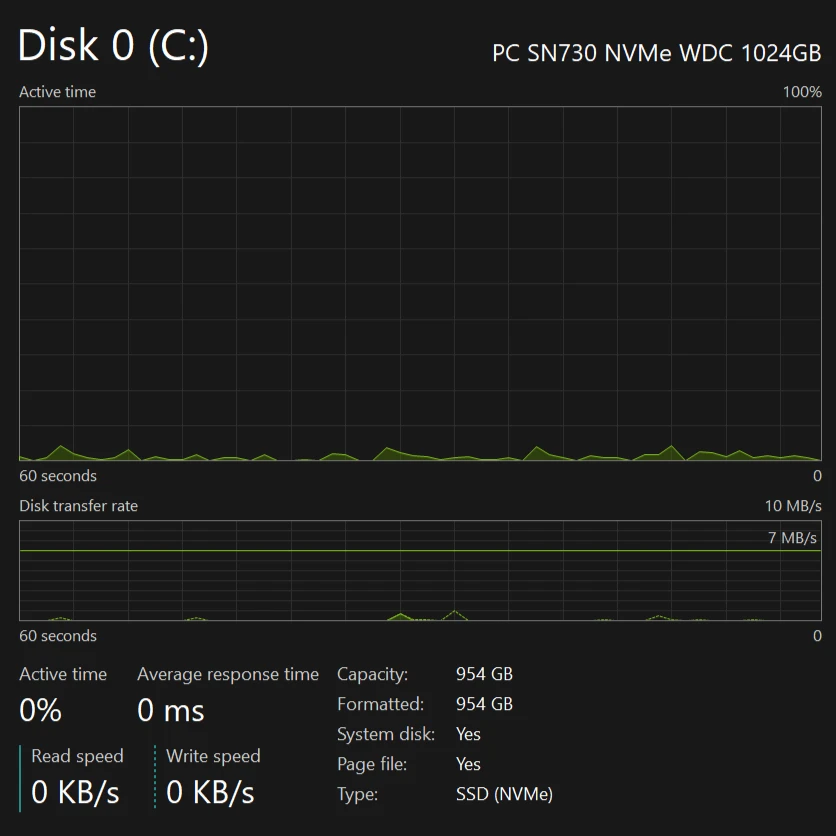 2022 i7 11th 32GB 1TB NVIDIA T1200 W11Pro Dell Precision 7560 - photo 5