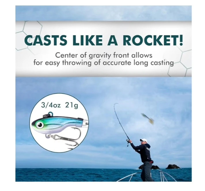 NEW!   TRUSCEND Fishing Lures Spinner Baits - photo 3